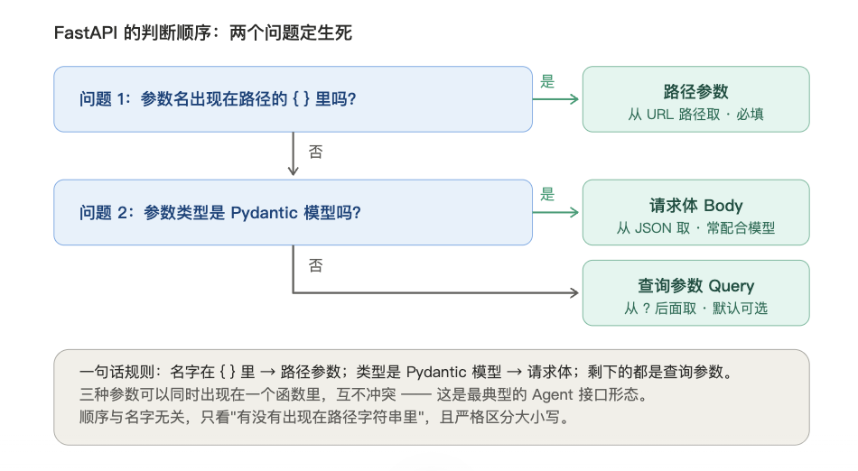截屏2026-09-13 00.05.51.png